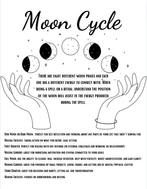 Moon Cycle Grimoire Digital Download